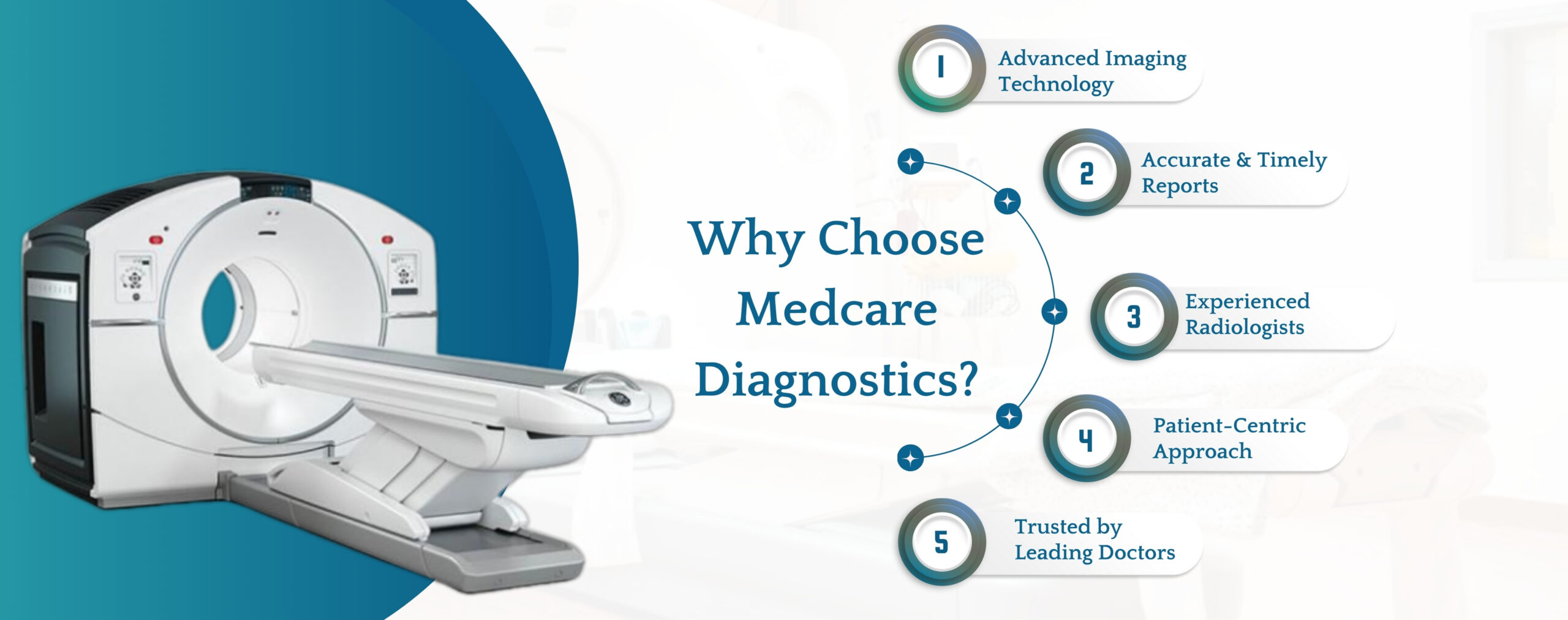 🧔_⚕️ Expert Urology Care You Can Trust Advanced, Painless & Personalized Treatment for All Urologica